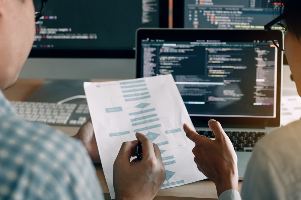 Application development team working with software